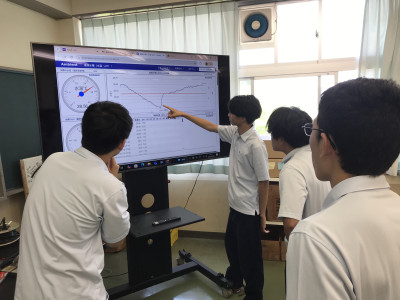 モニターで数値を確認